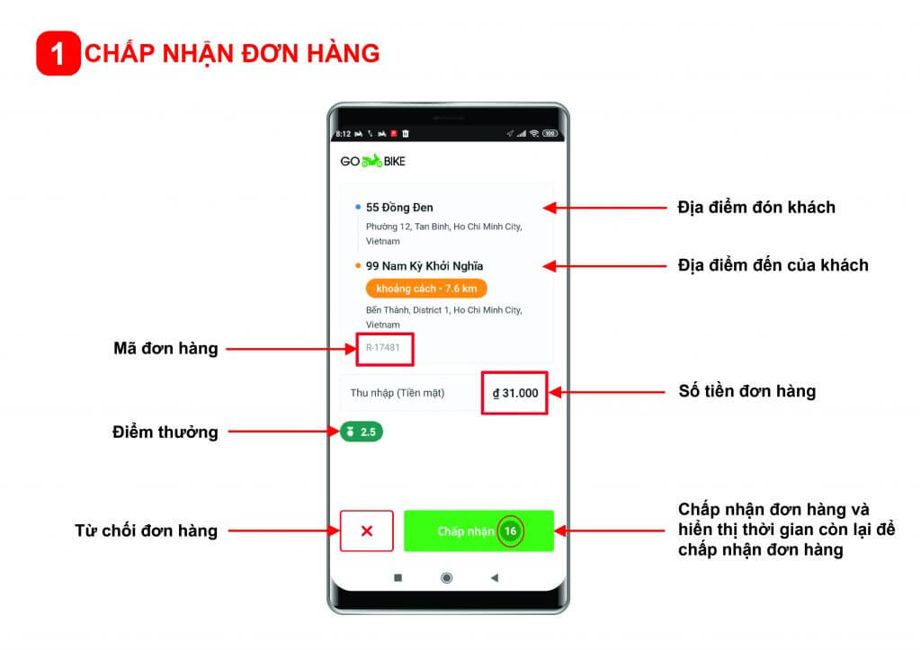 buoc-1-chap-nhan-don-hang.jpg