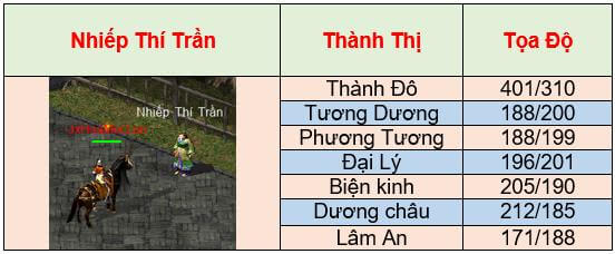 buoc-1-den-nhiep-thi-tran-nhan-nhiem-vu.jpg