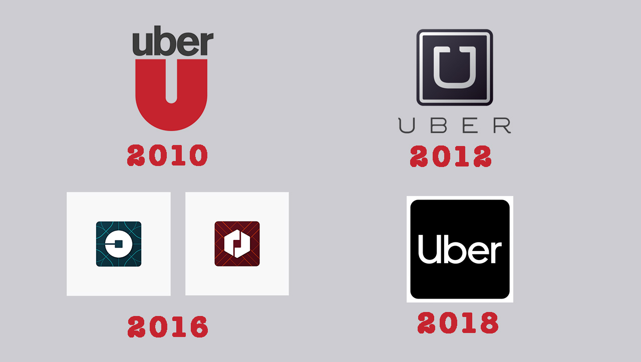 cac-giai-doan-logo-uber.jpg