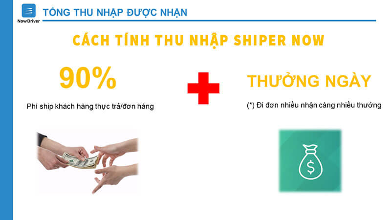 cach-tinh-thu-nhap-shipper-now.jpg