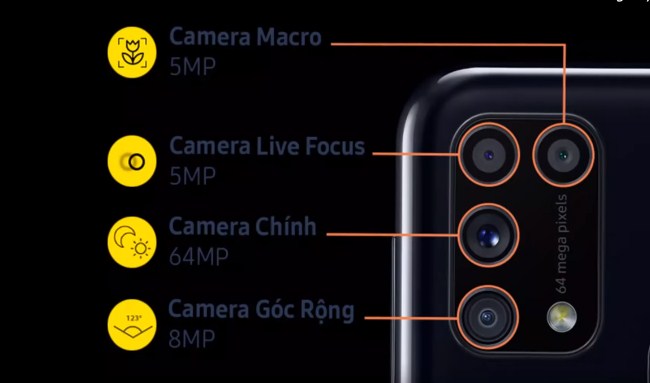 Cụm 4 camera cực khủng của Galaxy M31