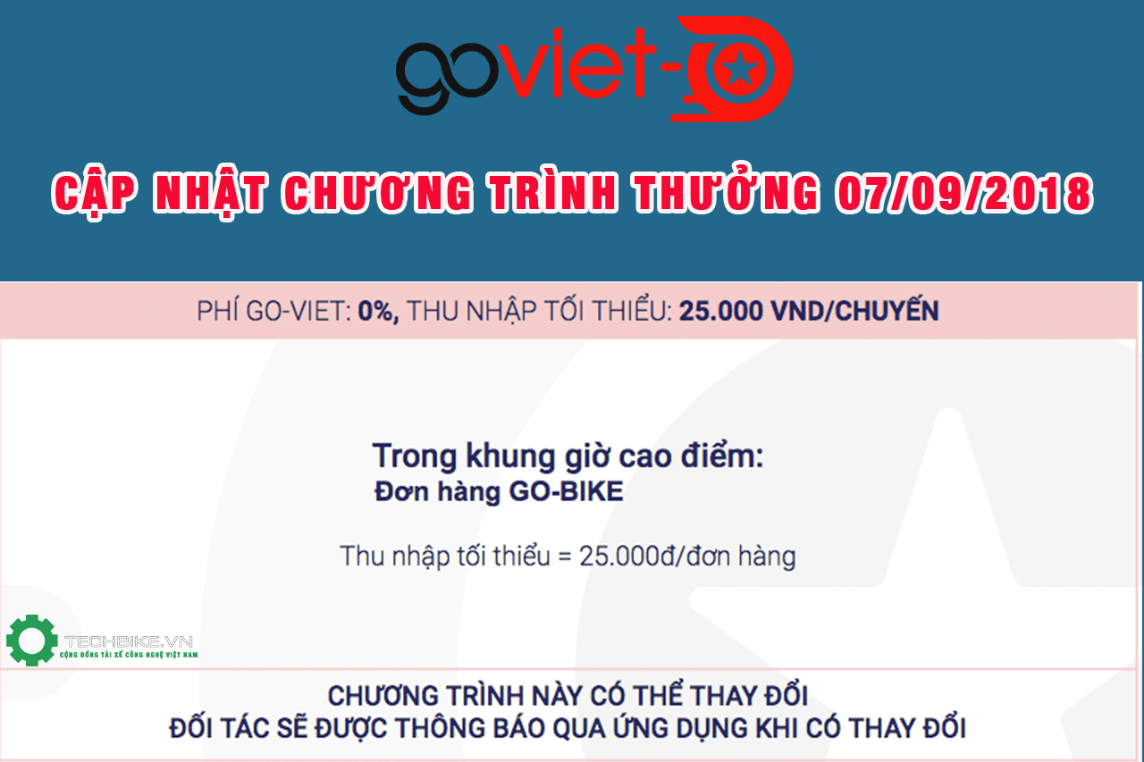 cap-nhat-chuong-trinh-thuong-go-viet-07-09-2018.png