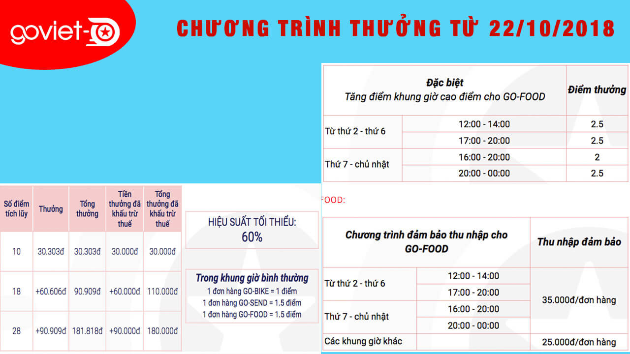 chuong-trinh-thuong-go-viet-22-10-2018.jpg