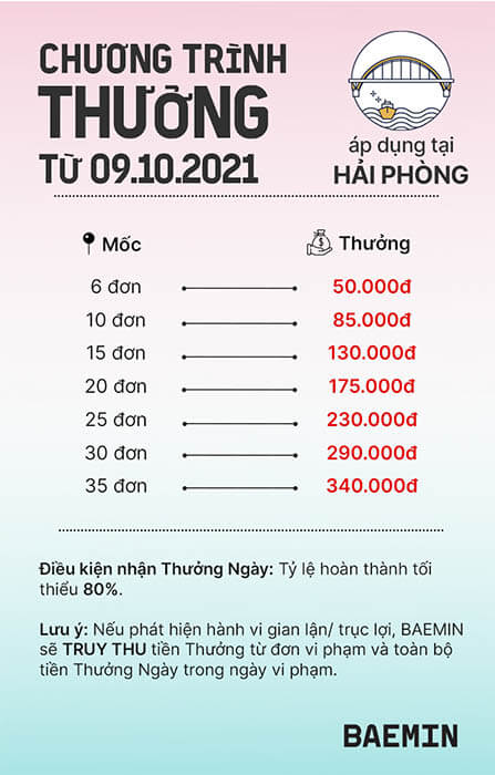 chuong-trinh-thuong-hai-phong.jpg