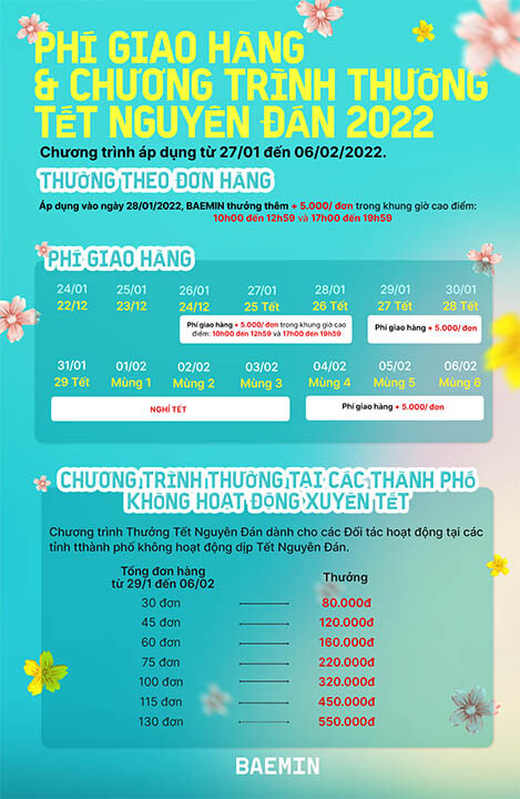 chuong-trinh-thuong-tet-2022-baemin-cho-tp-it-hoat-dong.jpg