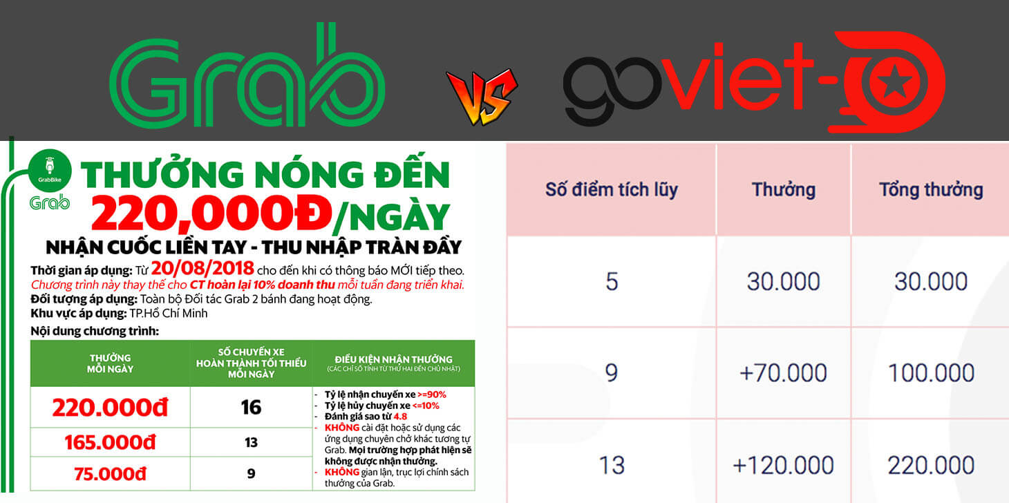 chuong-trinh-tich-diem-thuong-grab.jpg