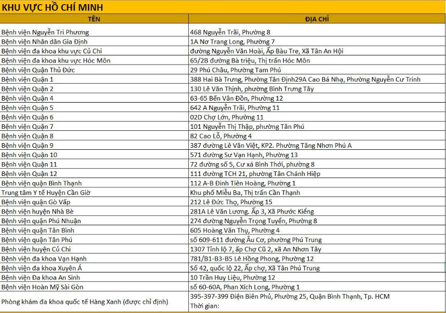 dia-chi-kham-suc-khoe-tai-hcm _3_.jpg