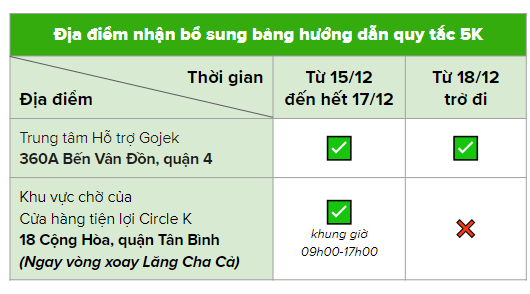 dia-diem-bo-sung-bang-quy-tac-5k.png