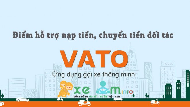 dia-diem-ho-tro-van-phong-vato.jpg