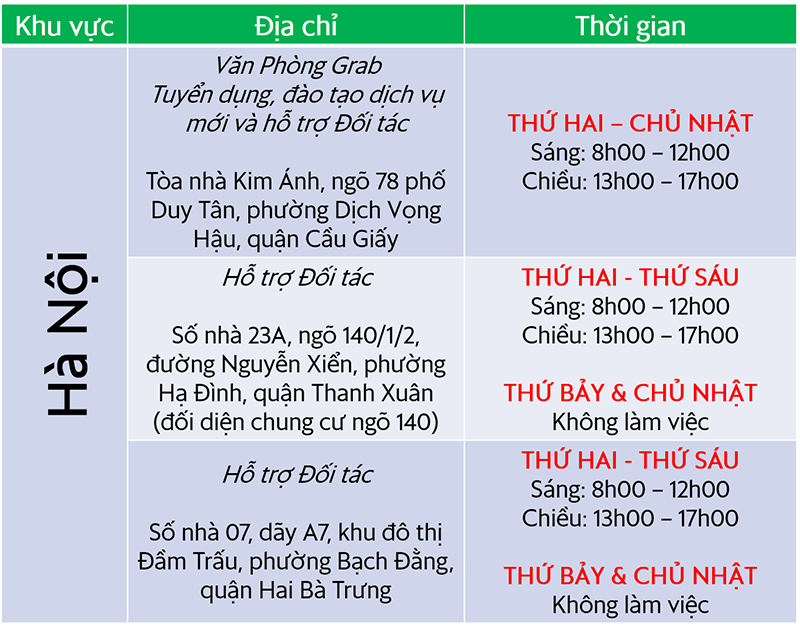 diem-ho-tro-grab-ha-noi.png