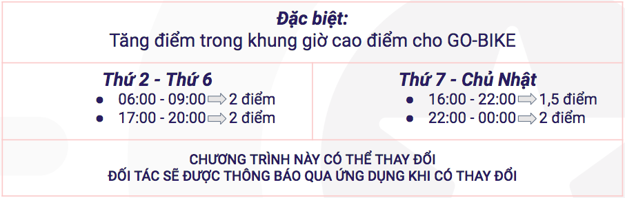 diem-tich-luy-go-viet.png