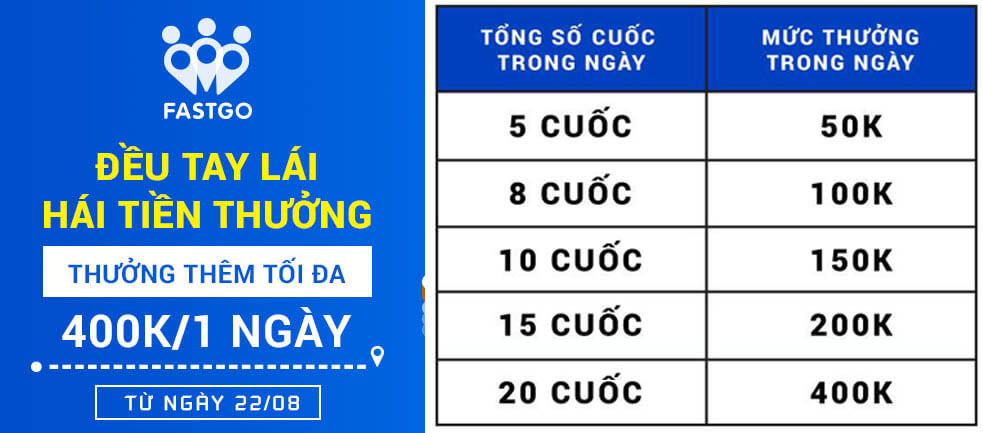 fastgo-thuong-doi-tac.jpg