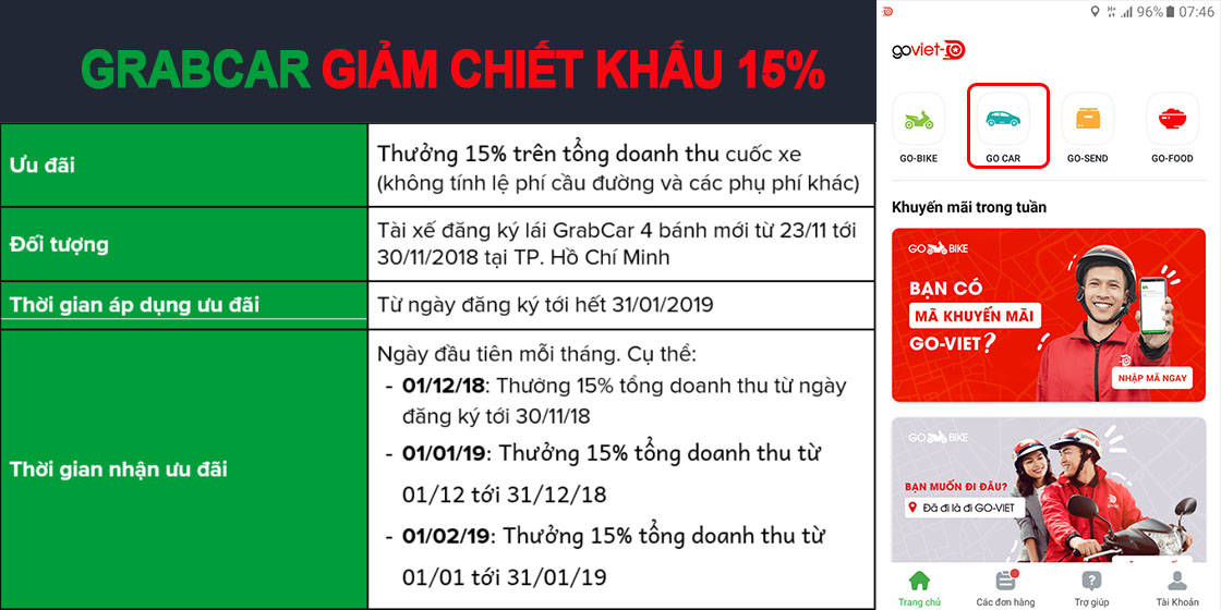 GRAB-CAR-GIAM-CHIET-KHAU-15%.jpg