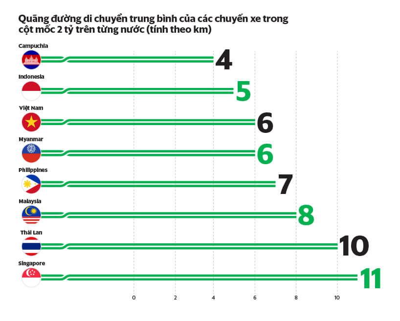 grab-dat-moc-2-ty-chuyen-xe.jpg