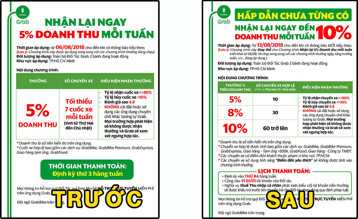 grab-giam-chiet-khau-xuong-con-10%.jpg