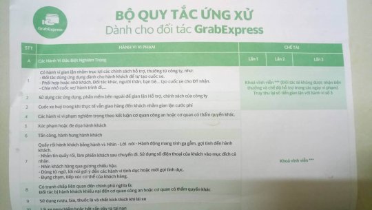 Grab giao hàng 01.jpg