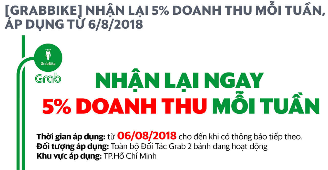 grab-ra-chuong-trinh-thuong-thu-hut-tai-xe copy.jpg