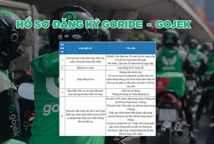 ho-so-dang-ky-goride-gojek.jpg