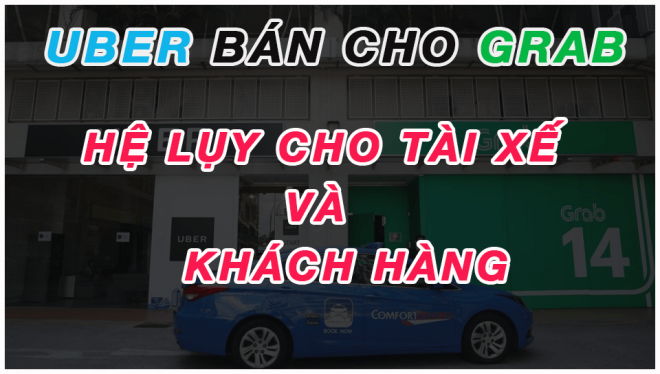 hue-luy-khi-uber-ban-cho-grab.png