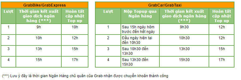 lich-nhan-tien-khi-nap-bang-techcombank.PNG