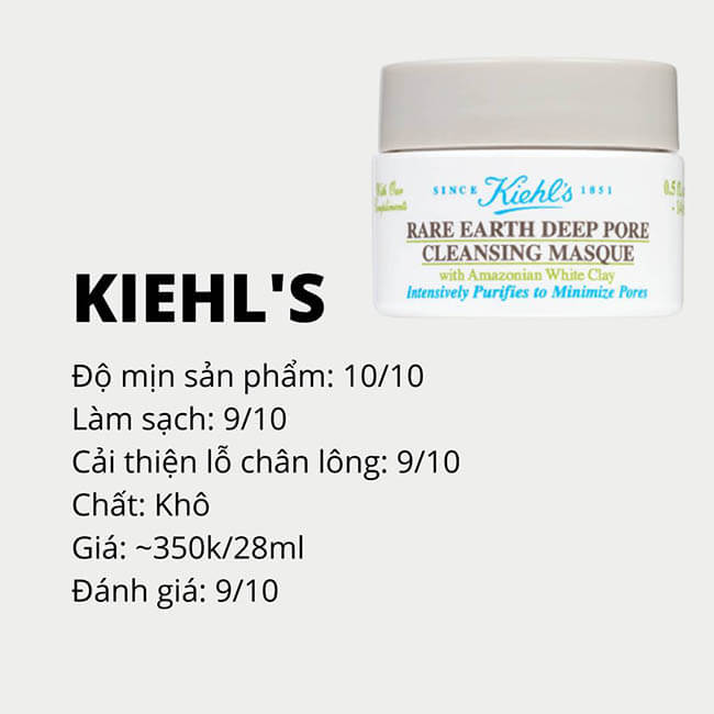 Mat-na-dat-set-kiehl's.jpg