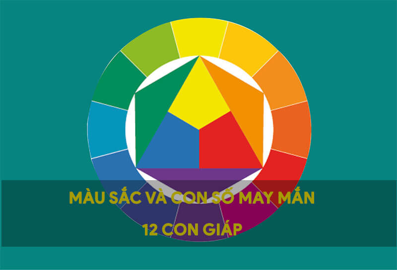 Màu sắc và con số may mắn của 12 con giáp năm 2024