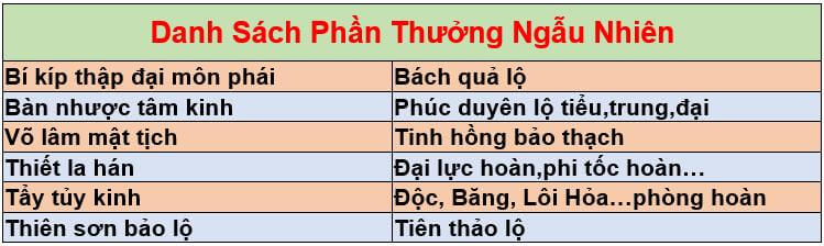 phan-thuong-ngau-nhien.jpg