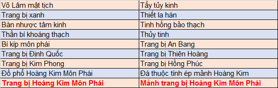 phan-thuong-san-boss-ng*-tuyet-jx1-efun-vn.png