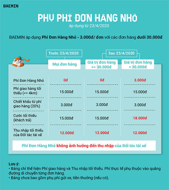 phi-don-hang-nho-baemin copy.jpg