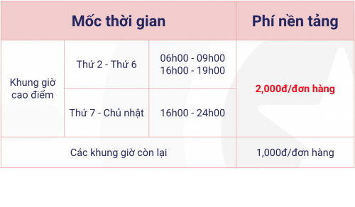 phi-nen-tang-goviet-tai-ha-noi.png