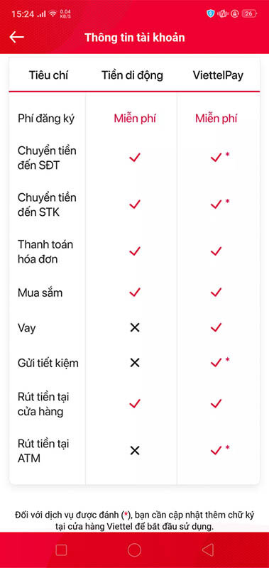 So sánh ViettelPay và tiền di động Viettel (Mobile Money)