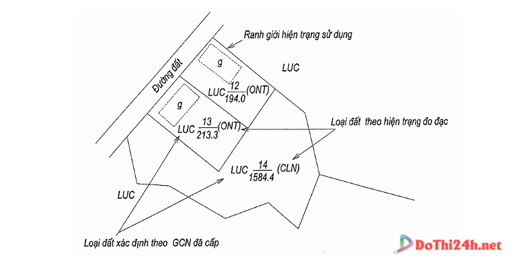 tach-thua-dat-binh-phuoc.jpg