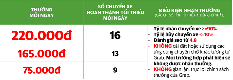 thuong-ngay-grab.png