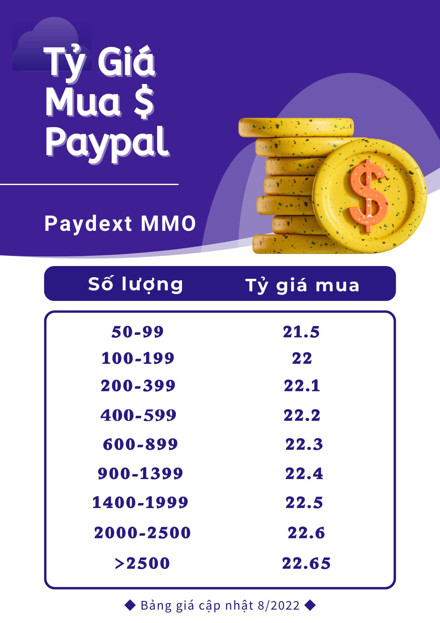 Ti-Gia-Paypal-Paydext-Mua.jpg