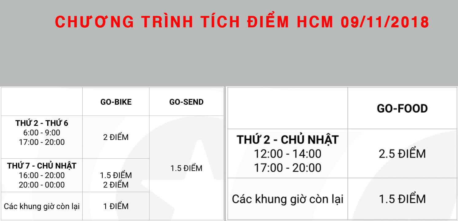 tich-diem-go-viet-hcm-09-11-2018.jpg