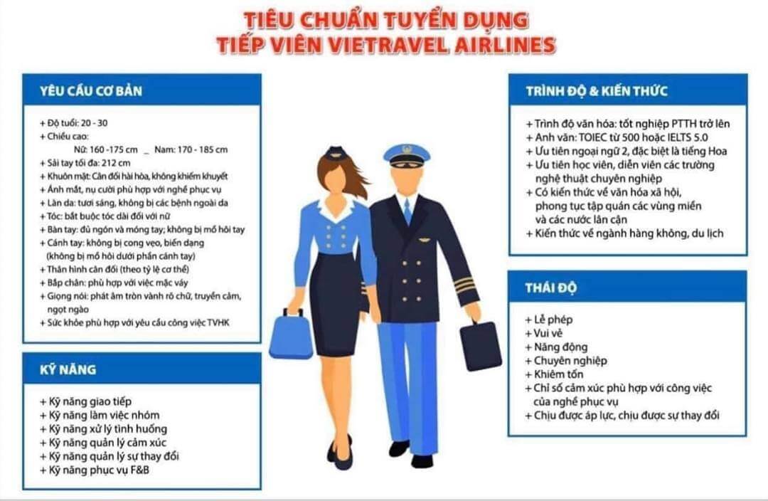 Tiêu chuẩn tuyển dụng Tiếp viên hàng không Vietravel Airlines