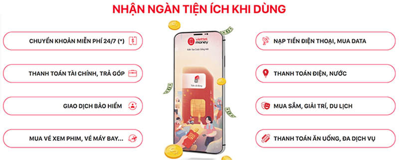 TÍNH NĂNG NỔI BẬT CỦA VIETTEL MONEY