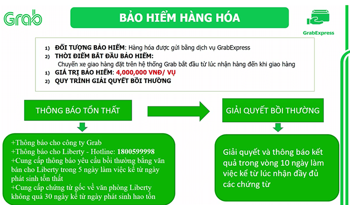 tranh-boom-hang-grabexpress.png