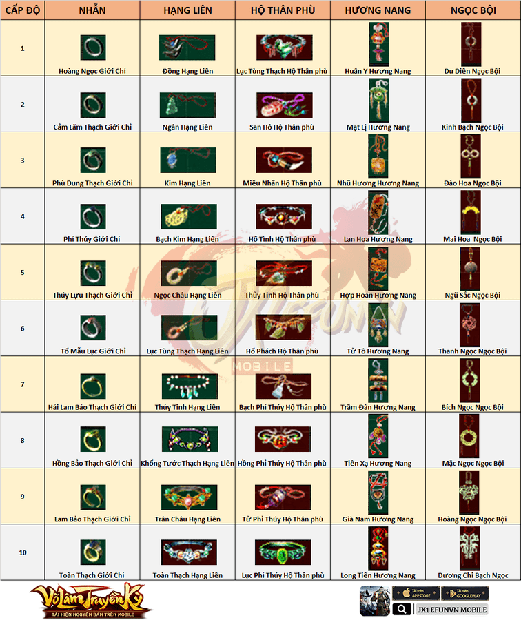 vat-pham-lam-nhiem-vu-da-tau-jx1-efunvn-mobile (2).png