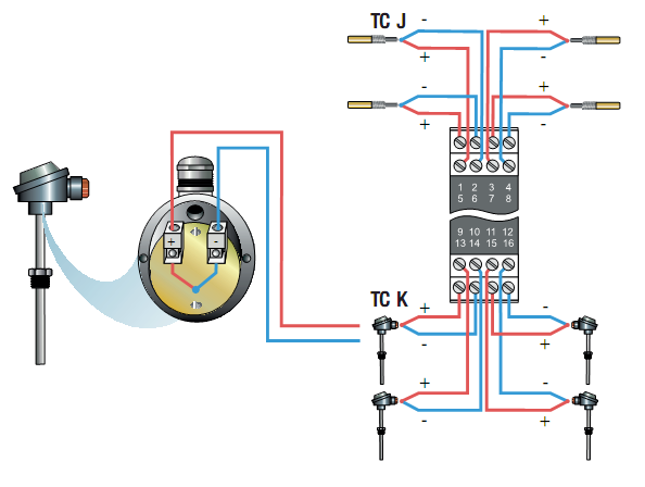 Bộ chuyển đổi can nhiệt sang Modbus RTU