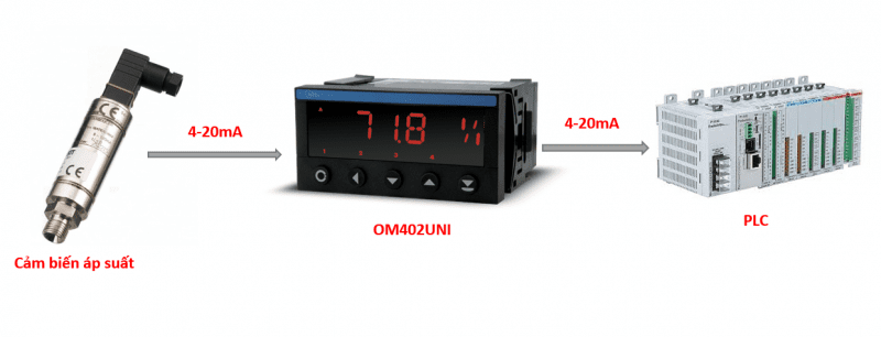 Cảm biến áp suất 0-1Bar