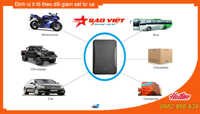 dinh-vi-oto-theo-doi-giam-sat-tu-xa.png