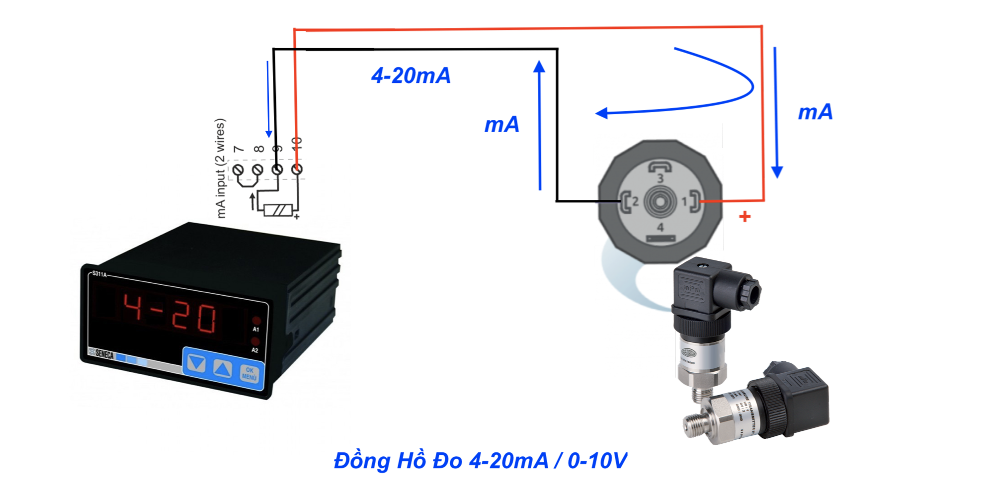 đồng hồ đo 4-20mA 0-10v