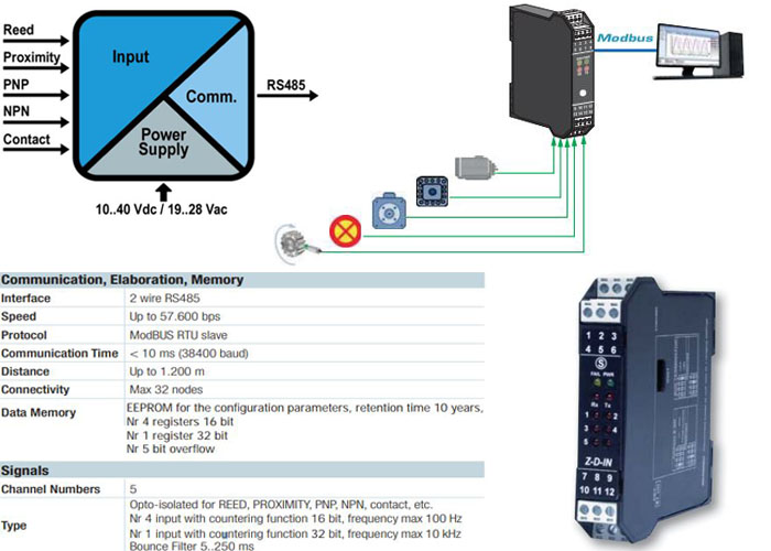 input-to-5-Digital-output-rs485