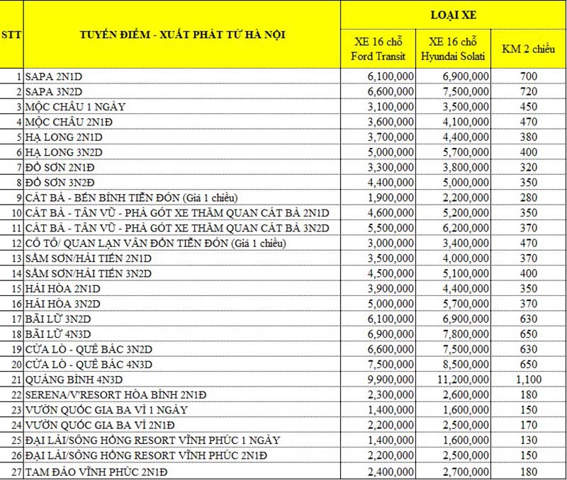 Bảng giá tham khảo dịch vụ thuê xe 16 chỗ tại JAC