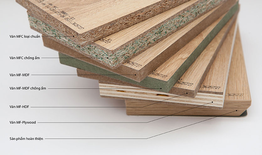 gỗ Melamine Faced Chipboard (MFC)