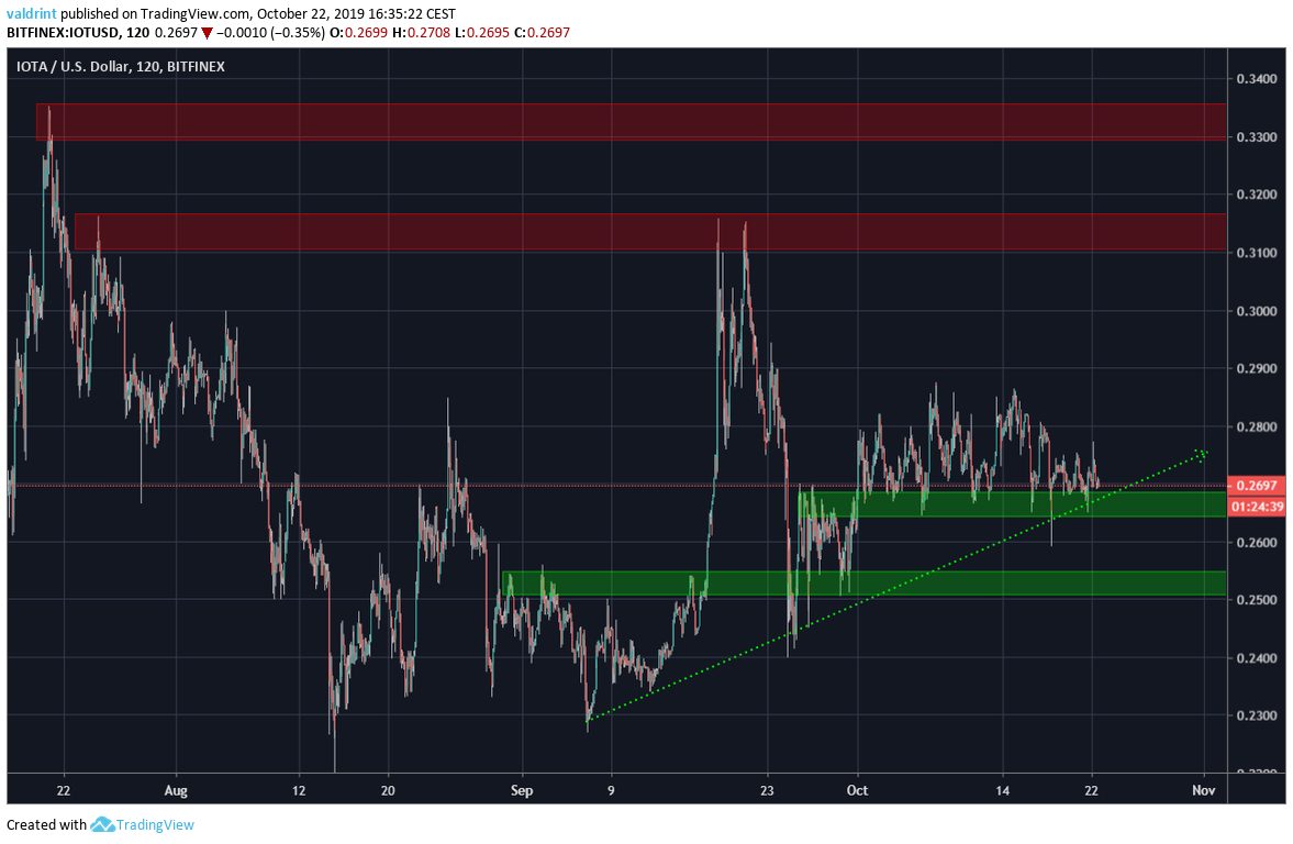 iota-support-areas-leads-1-1.jpg