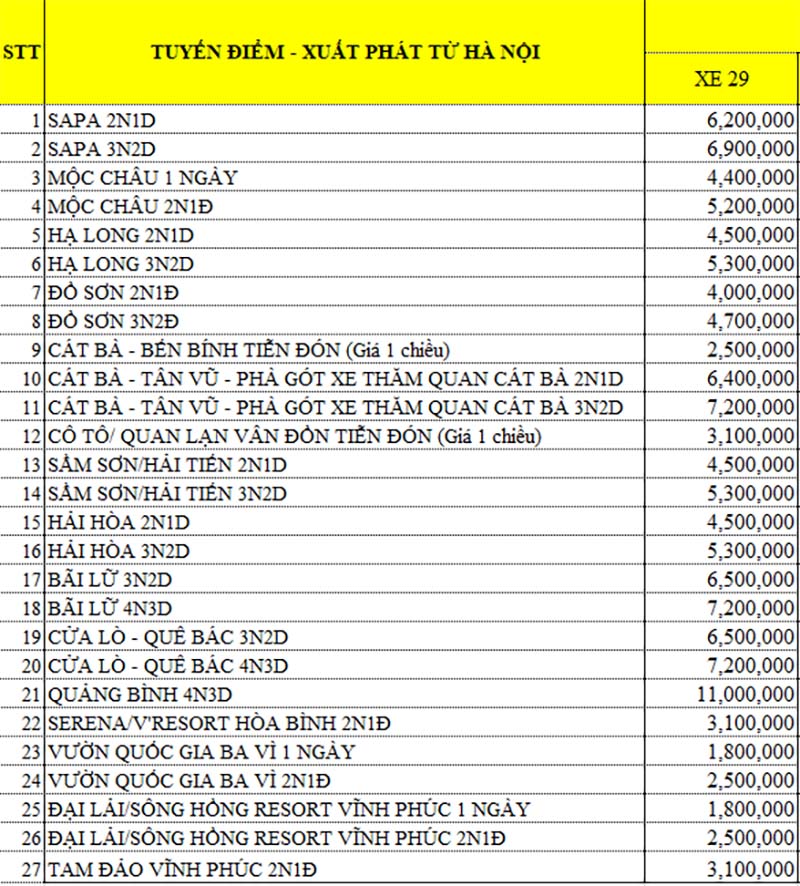 Bảng giá tham khảo thuê xe 29 chỗ Hà Nội tới một số điểm du lịch