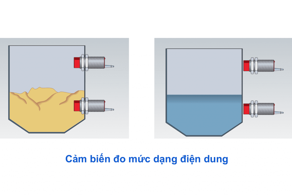 Cảm biến đo mức điện dung 