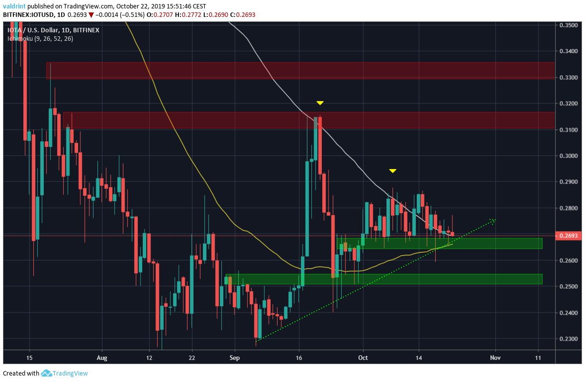 iota-leads-2.jpg